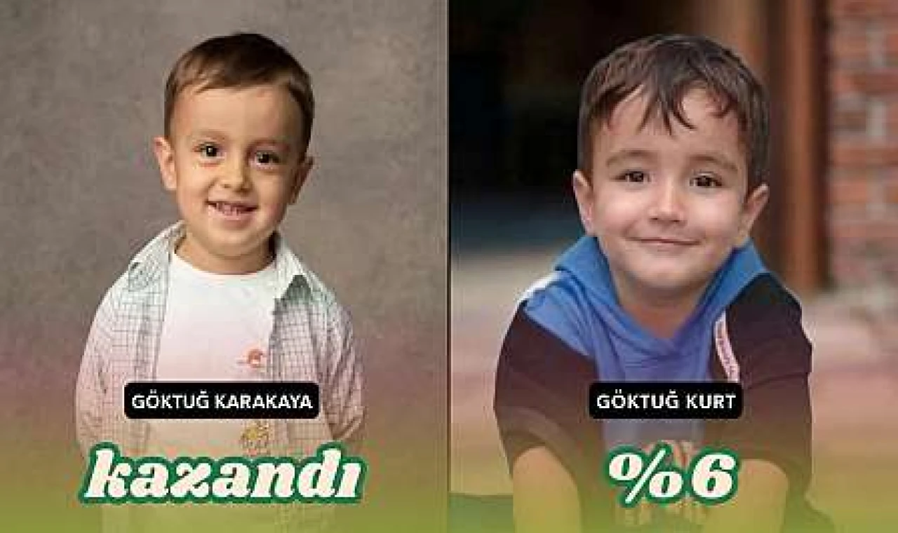 Milas başardı: Göktuğ Karakaya kazandı, şimdi sıra Göktuğ Kurt'ta