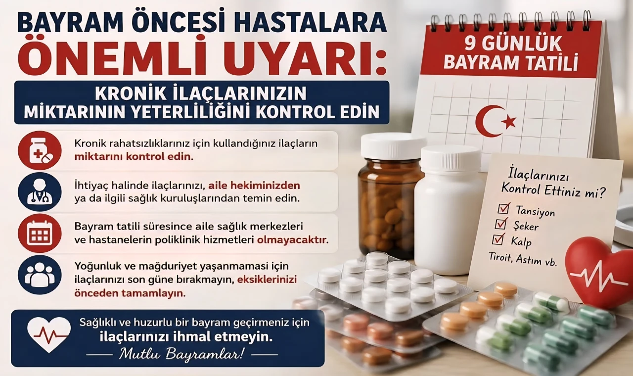 9 Günlük Bayram Tatili Öncesi Kronik Hastalara Kritik Uyarı: İlaçlarınızı Kontrol Edin!