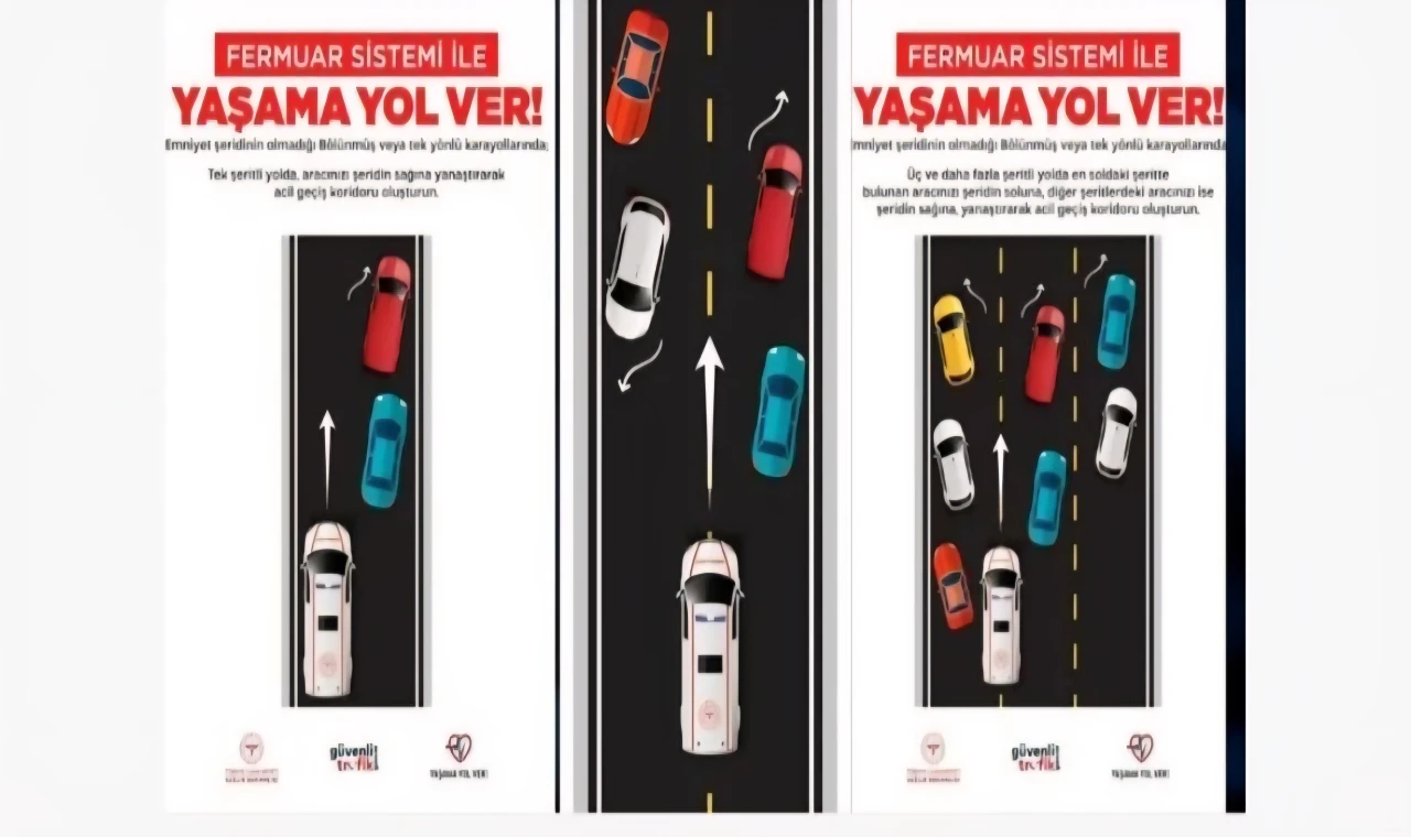 Trafikte Hayat Kurtaran Koridor: "Fermuar Sistemi" ile Yaşama Yol Ver!