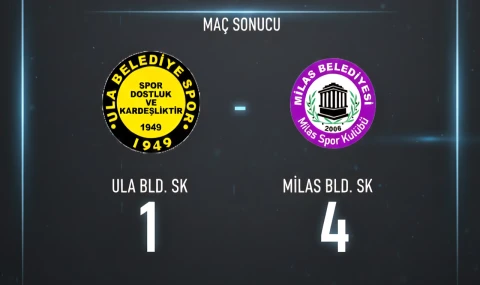 Milasspor, Ula Deplasmanında Ula Belediye Ulaspor’u 4-1 Mağlup Etti
