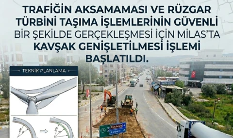Milas’ta Rüzgar Türbini Taşımaları İçin Kavşaklar Yeniden Düzenleniyor